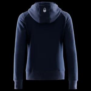 Sail Racing W ARBR HOOD